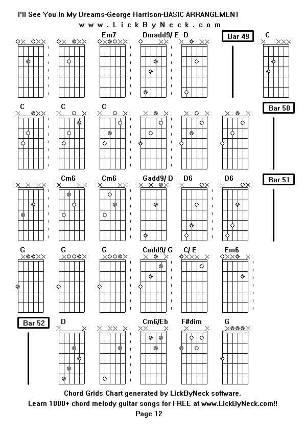 Chord Grids Chart of chord melody fingerstyle guitar song-I'll See You In My Dreams-George Harrison-BASIC ARRANGEMENT,generated by LickByNeck software.